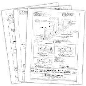 components document library